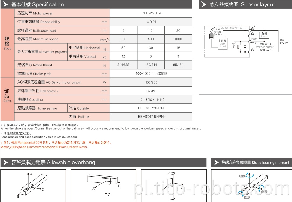 High Rigidity Linear Rail Guide Machinery Block Bearing